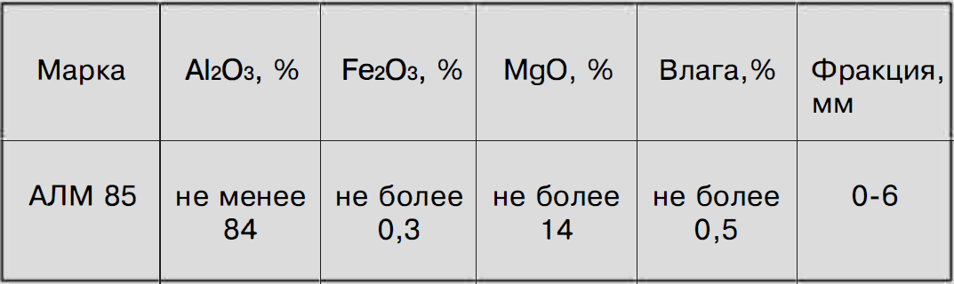 Заголовок